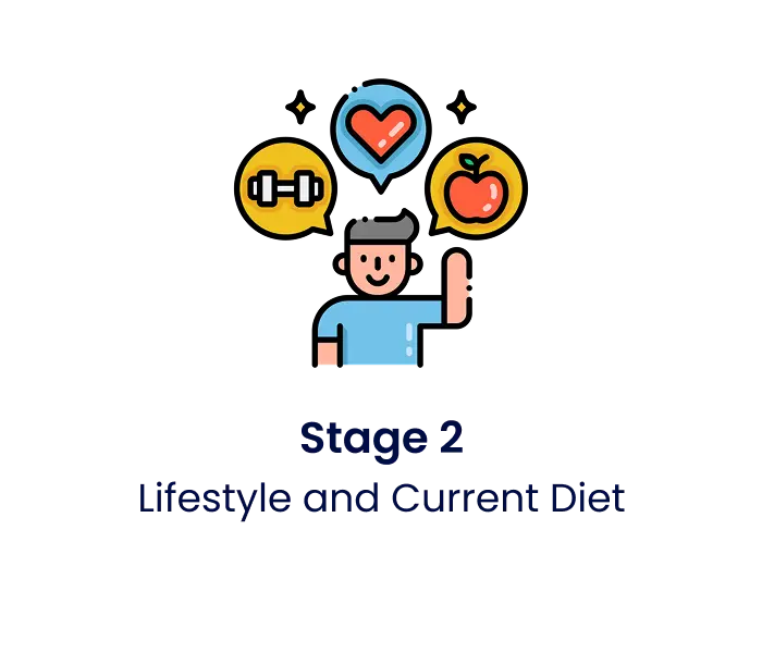 Lifestyle and current diet